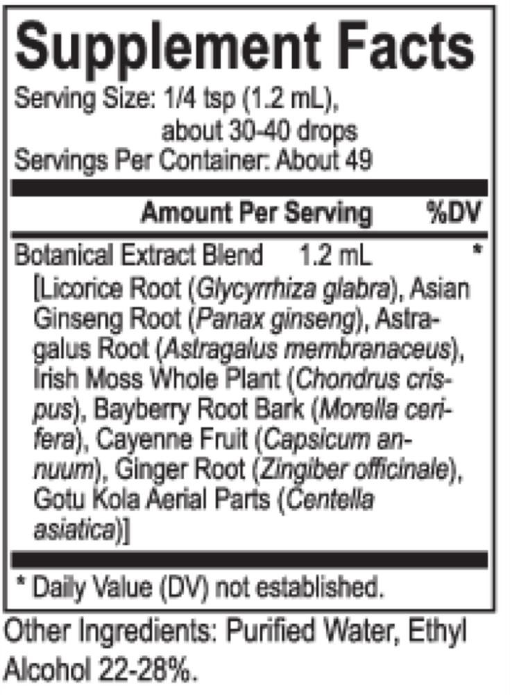 Core Licro Blend Supplement Facts Label