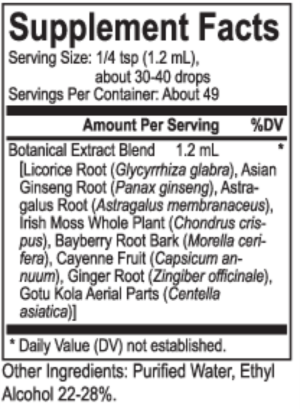 Core Licro Blend Supplement Facts Label