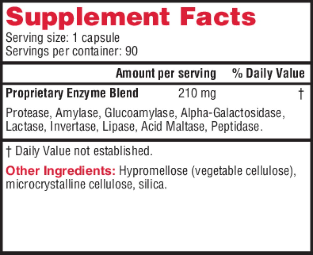 Enteromend Supplement Facts Label