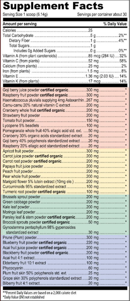 Spectrum Vibrance Supplement Facts Label