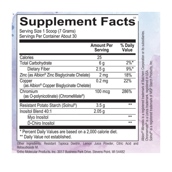 InosiCare Supplement Facts Label