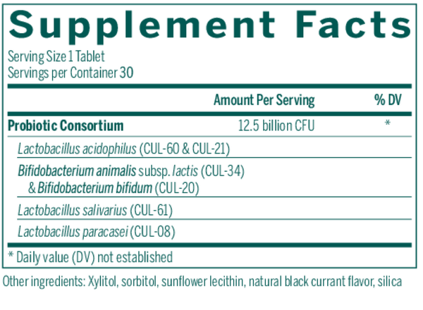 HMF Child Supplement Facts Label