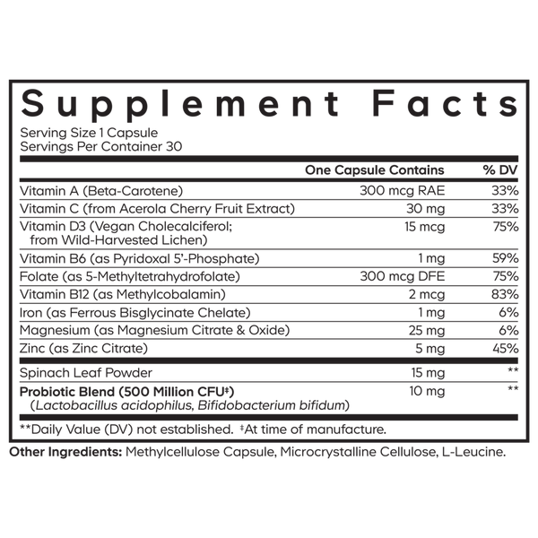 Teen Multivitamin Supplement Facts Label