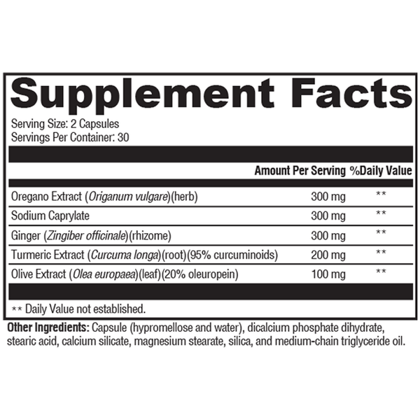 Candicidal™ Supplement Facts Label