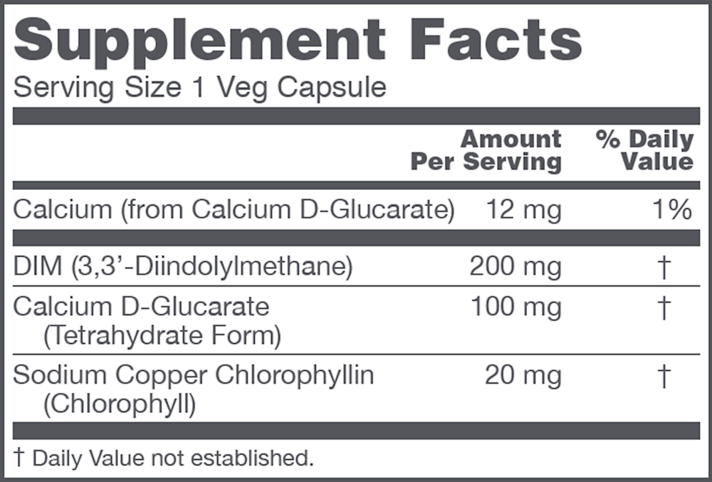 DIM 200 Plus CDG 100 Supplement Facts Label