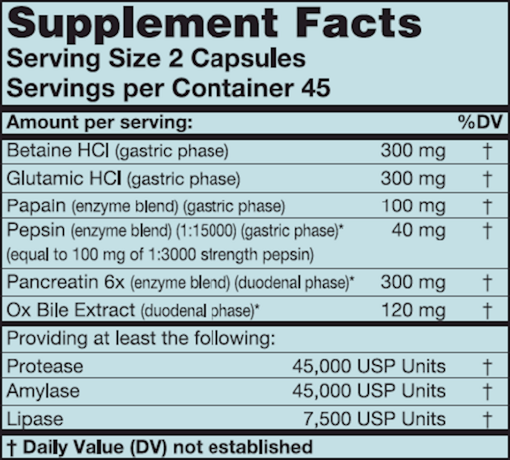 DuoZyme Supplement Facts Label