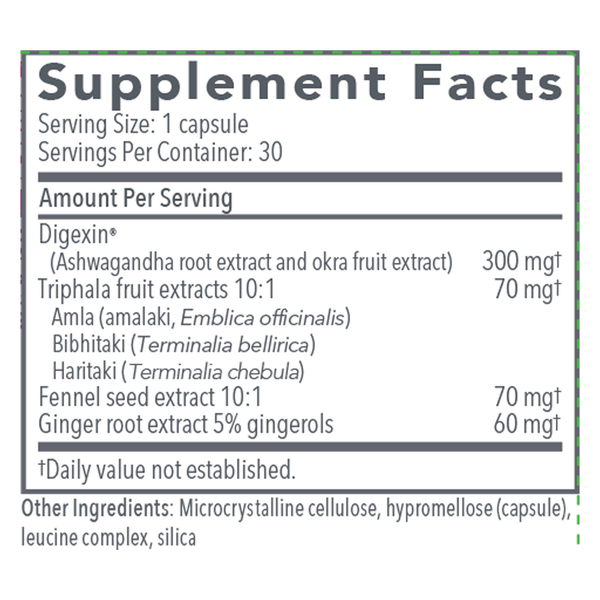 Motility Assist Supplement Facts Label