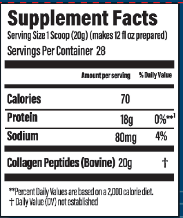 Collagen Protein Supplement Facts Label