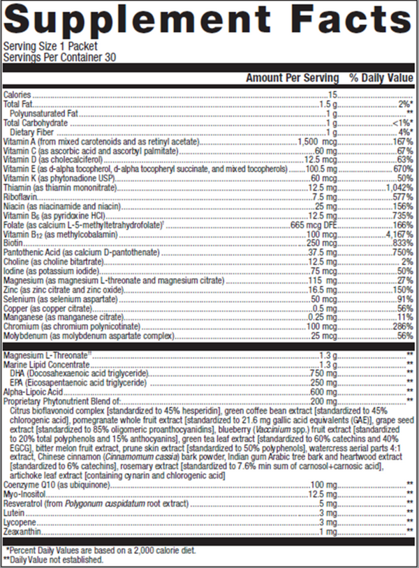 Wellness Essentials Healthy Balance Supplement Facts Label