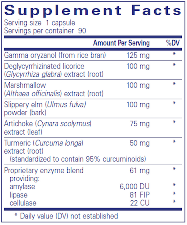 Heartburn Essentials 180's Supplement Facts Label