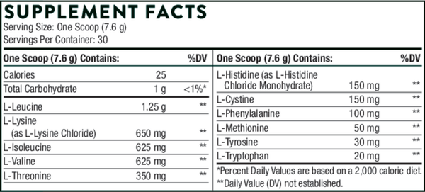Amino Complex Berry Powder NSF Supplement Facts Label