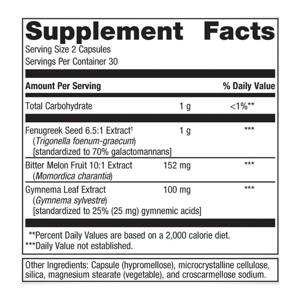 Fenugreek Plus Supplement Facts Label