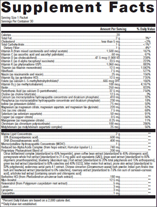 Wellness Essentials Women's Prime Supplement Facts Label