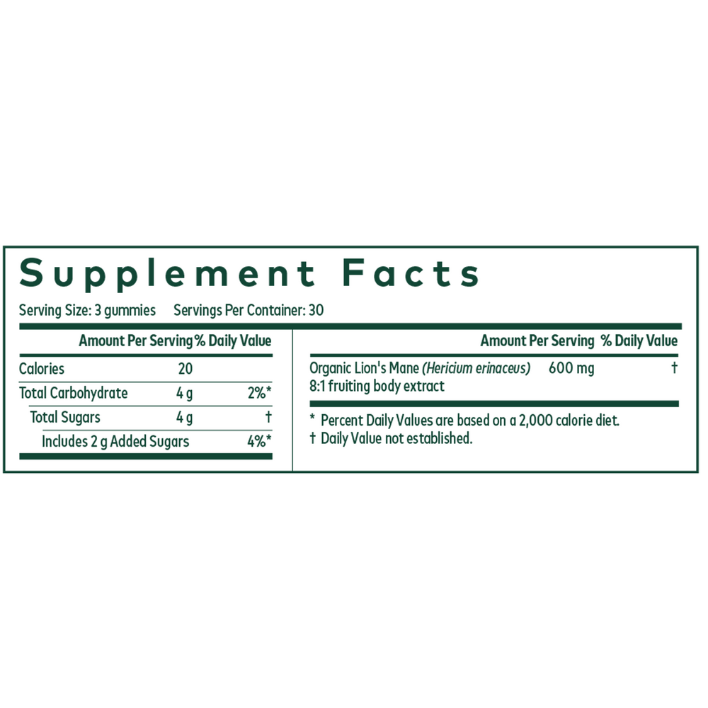Lion's Mane PRO Supplement Facts Label
