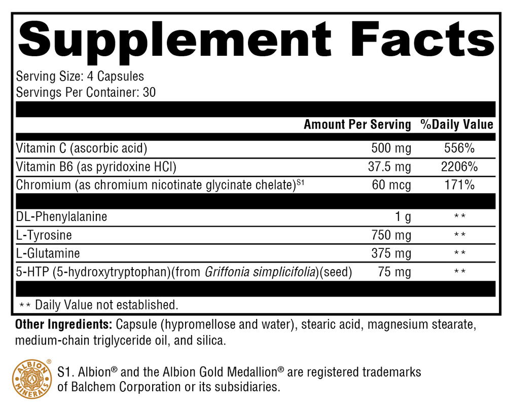 Appe-Curb™ Supplement Facts Label
