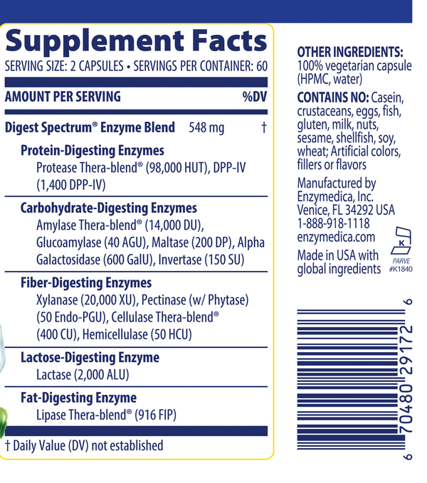 Digest Spectrum Supplement Facts Label
