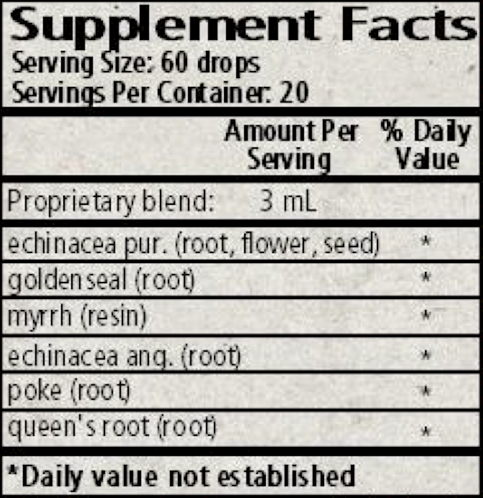 Throatease Supplement Facts Label