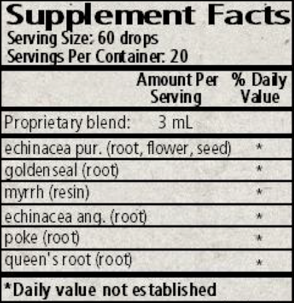 Throatease Supplement Facts Label