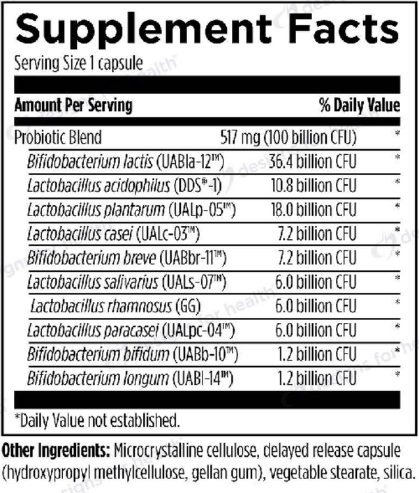 ProbioMed 100 Supplement Facts Label