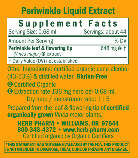 Periwinkle/Vinca major Supplement Facts Label