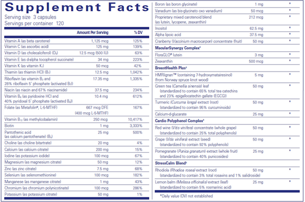 Women’s Nutrients 40+ 360 Count Supplement Facts Label