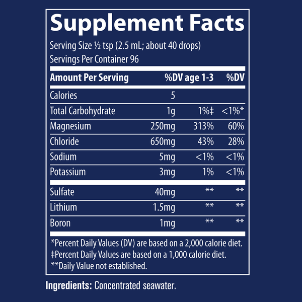 Concentrace Trace Mineral Drops Supplement Facts Label
