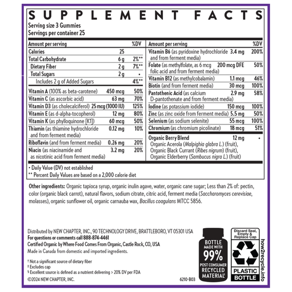 Men's Multivitamin Gummies Supplement Facts Label