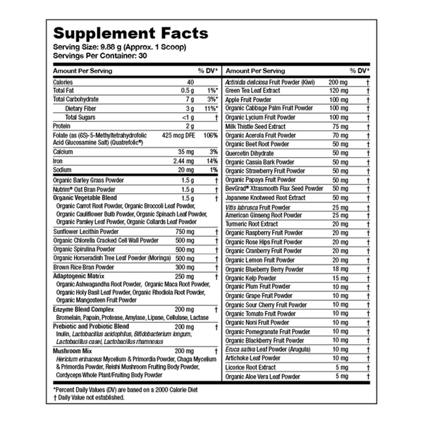 Greens First Powder Original Mint Supplement Facts Label