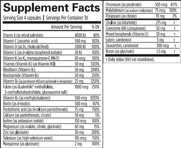 Smart Prenatal Supplement Facts Label
