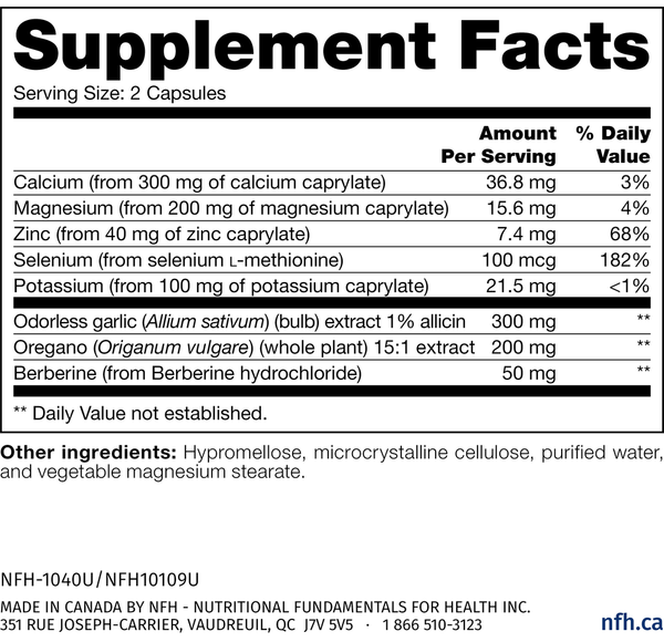 Candida SAP Supplement Facts Label