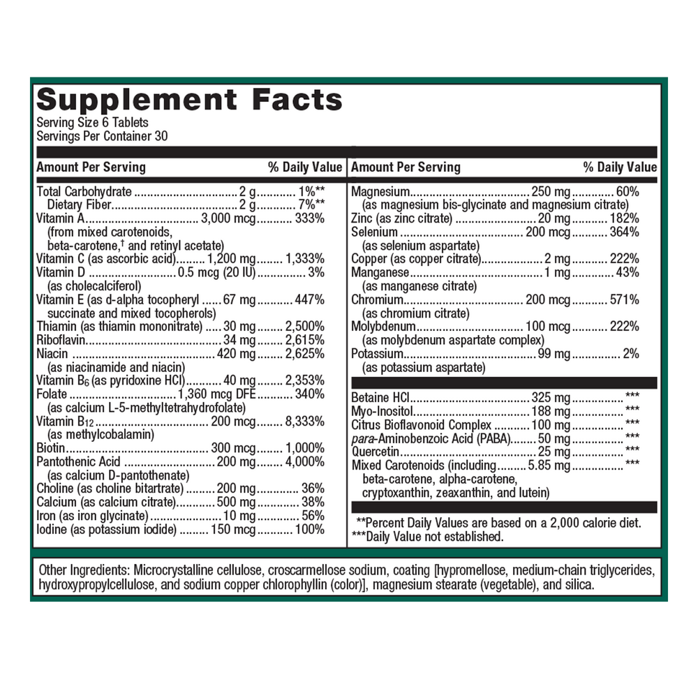 BACKORDER ONLY - Multigenics Supplement Facts Label