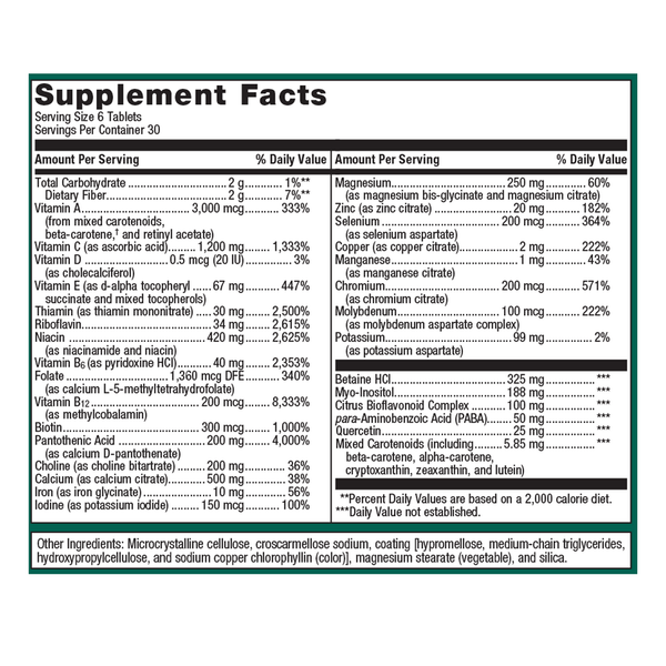 BACKORDER ONLY - Multigenics Supplement Facts Label
