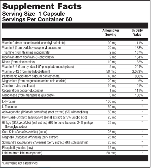 AdrenoActive Supplement Facts Label