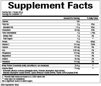 Whey Factors Unflavored Powder Supplement Facts Label