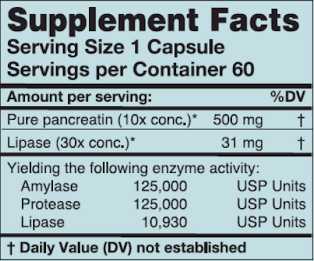 PancreMax Supplement Facts Label