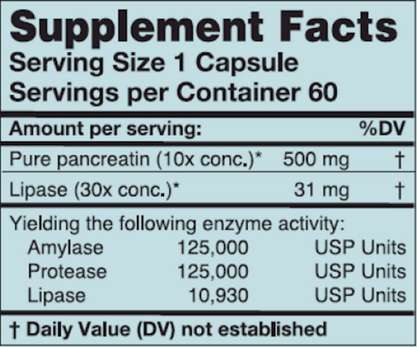 PancreMax Supplement Facts Label