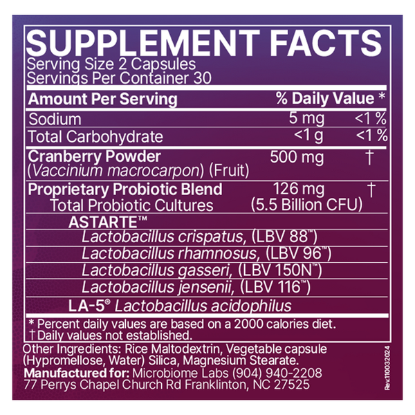 Vaginal Balance Supplement Facts Label