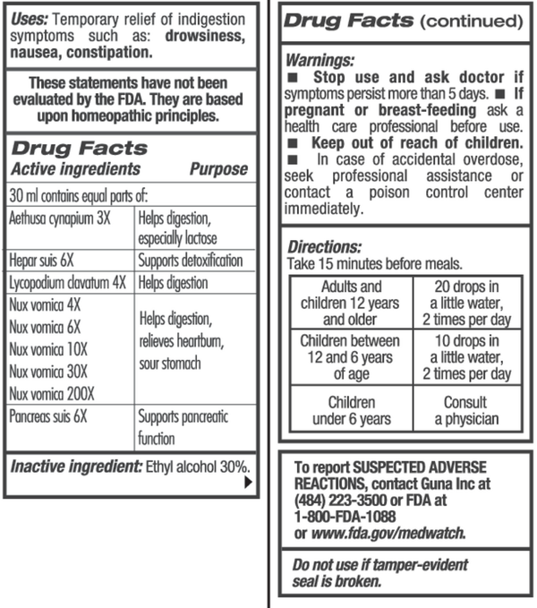 GUNA-Digestion Plus Supplement Facts Label