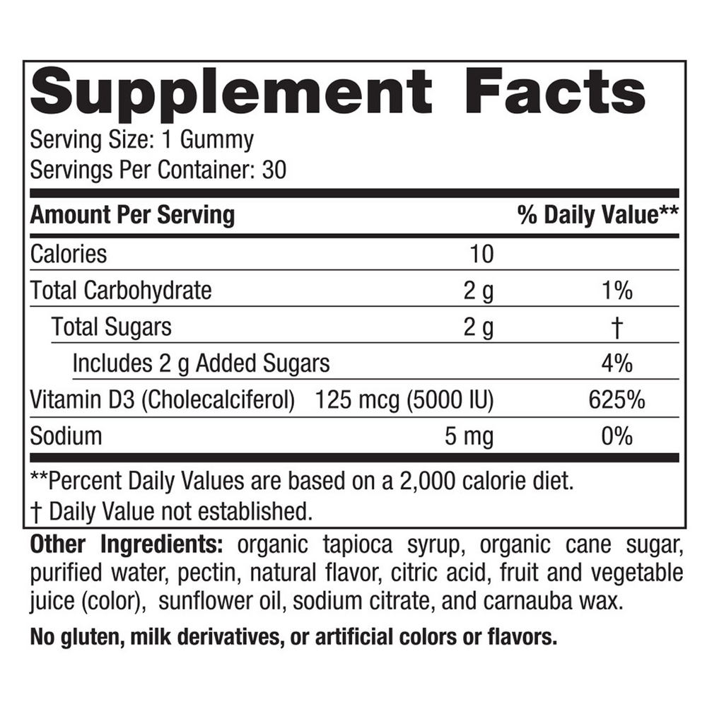 Vitamin D3 5000 Gummies Supplement Facts Label