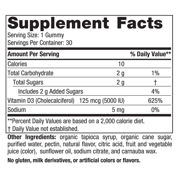 Vitamin D3 5000 Gummies Supplement Facts Label