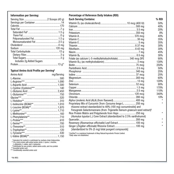 UltraInflamX Plus 360 Original Spice Supplement Facts Label
