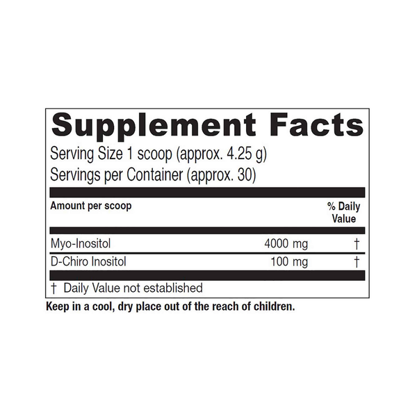 BACKORDER ONLY - Optinositol Supplement Facts Label