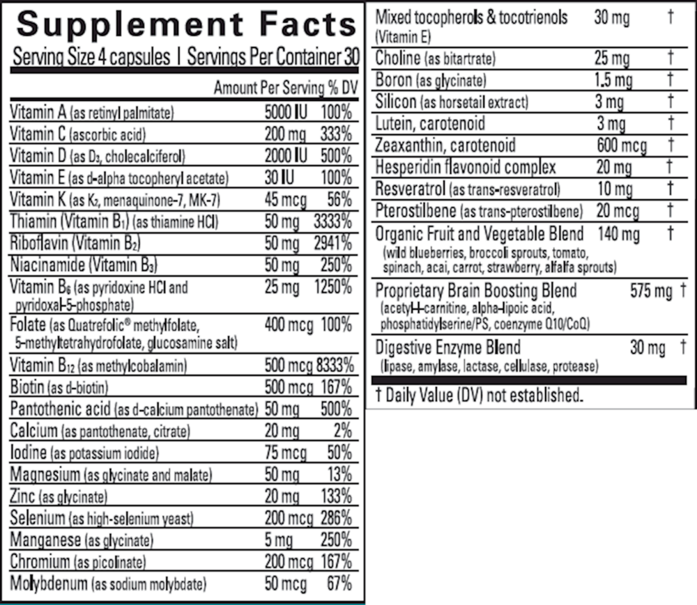 NeuroVite Plus Supplement Facts Label