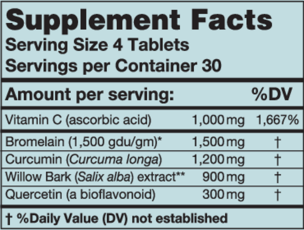 BromInj Supplement Facts Label