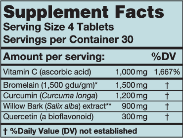BromInj Supplement Facts Label