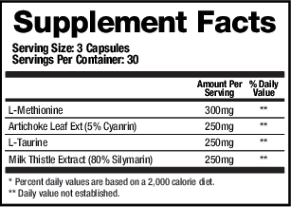 Support Liver Supplement Facts Label