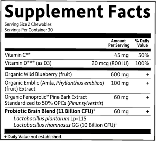 BACKORDER ONLY - Dr. Formulated Attention Kids Supplement Facts Label