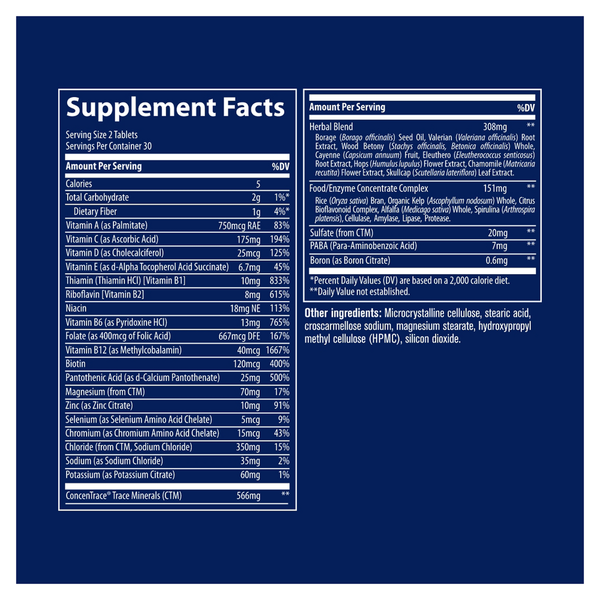 Stress-X Supplement Facts Label