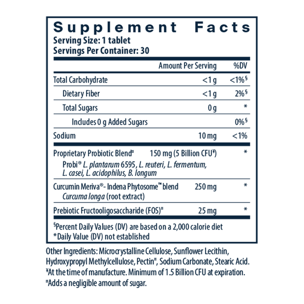 PRO-Men Supplement Facts Label