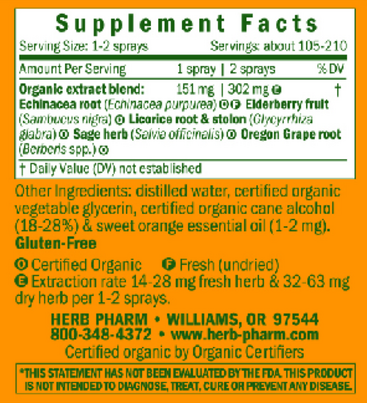 Kids Throat TLC Supplement Facts Label